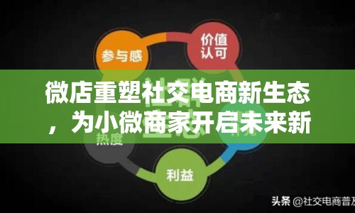 微店重塑社交電商新生態(tài)，為小微商家開啟未來新篇章