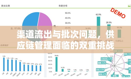 渠道流出與批次問題，供應(yīng)鏈管理面臨的雙重挑戰(zhàn)