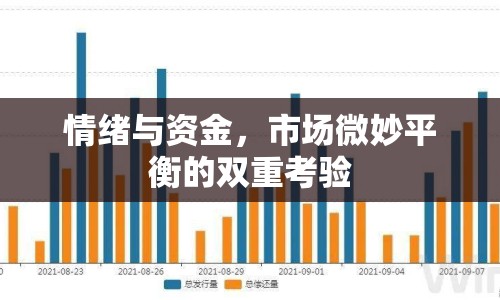 情緒與資金，市場微妙平衡的雙重考驗