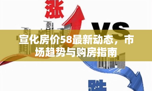 宣化房價58最新動態(tài)，市場趨勢與購房指南