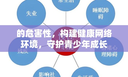 的危害性，構建健康網(wǎng)絡環(huán)境，守護青少年成長