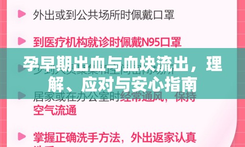 孕早期出血與血塊流出，理解、應(yīng)對與安心指南