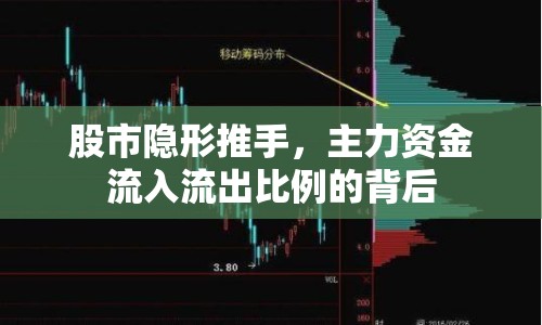 股市隱形推手，主力資金流入流出比例的背后