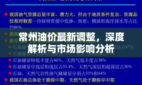 常州油價最新調(diào)整，深度解析與市場影響分析