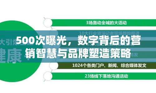 500次曝光，數(shù)字背后的營銷智慧與品牌塑造策略