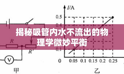 揭秘吸管內(nèi)水不流出的物理學(xué)微妙平衡