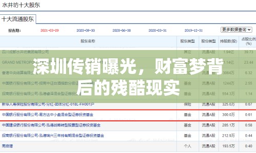 深圳傳銷曝光，財富夢背后的殘酷現(xiàn)實