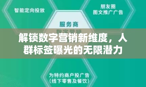 解鎖數(shù)字營銷新維度，人群標簽曝光的無限潛力