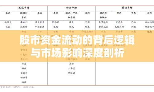 股市資金流動的背后邏輯與市場影響深度剖析