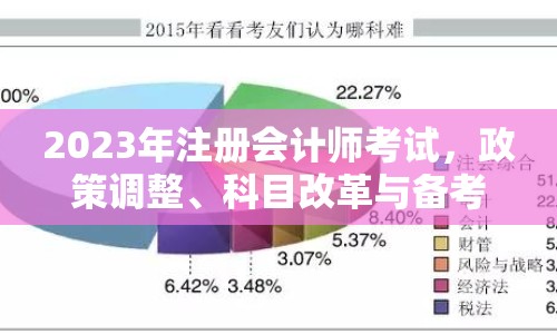 2023年注冊會計師考試，政策調(diào)整、科目改革與備考指南