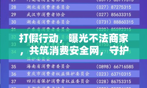 打假行動，曝光不法商家，共筑消費安全網，守護市場誠信