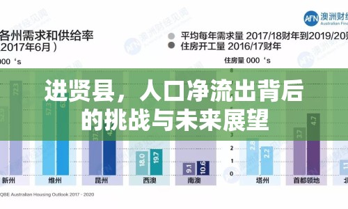 進(jìn)賢縣，人口凈流出背后的挑戰(zhàn)與未來展望