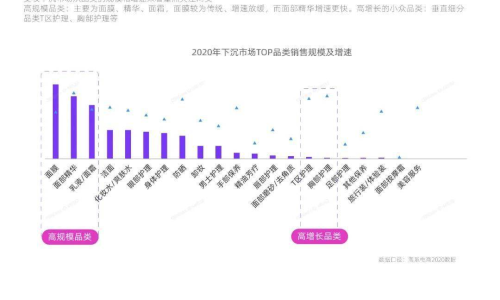 在線觀看完整版深夜福利:網(wǎng)絡(luò)觀影新趨勢