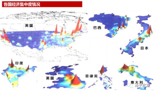 人口遷流，從微觀到宏觀的洞察