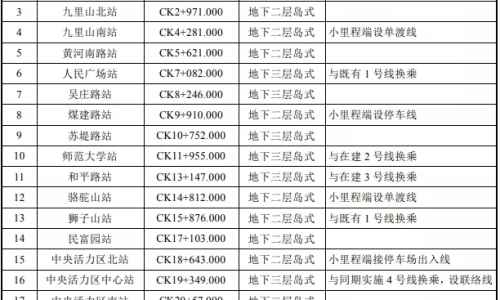 FCF拆分盤最新消息全面解讀與分析