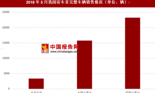 上月資金流出的深度解讀與剖析