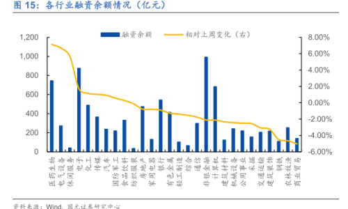 滬股通流出，市場(chǎng)變化下的最新觀察