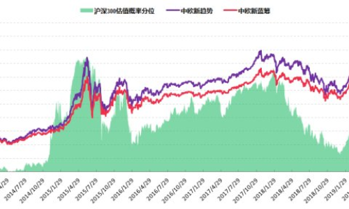 最新深夜福利網站你懂得:深夜福利新趨勢