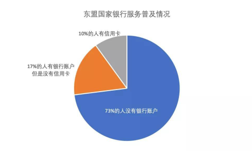 信貸導航揭秘，金融市場的隱秘與機遇曝光