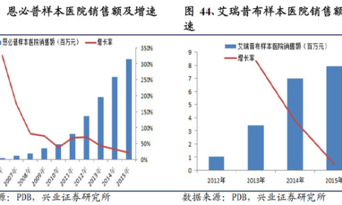 郵政投遞外包最新消息，行業(yè)變革與創(chuàng)新發(fā)展之路