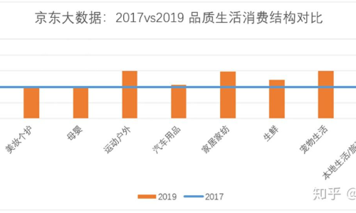 深夜福利A站推薦:深夜內(nèi)容消費(fèi)的趨勢(shì)