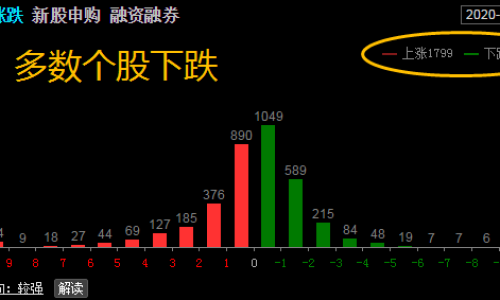 曝光機的燈，探索其重要性及最新技術趨勢