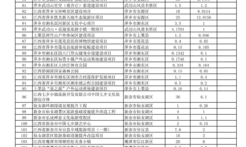 印度高鐵建設(shè)進(jìn)展、挑戰(zhàn)與未來展望，最新消息概覽