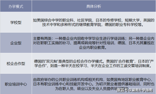 溆浦找工作最新消息，機會與前景展望