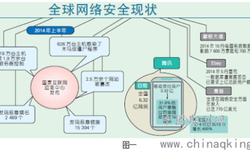 18禁福利深夜:深夜網(wǎng)絡(luò)文化探析