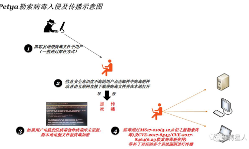 寧晉地震最新動態(tài)，全面解讀及應(yīng)對建議