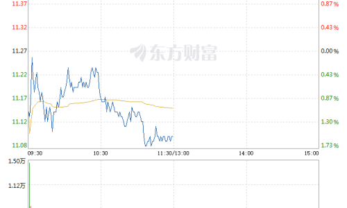 星源材質(zhì)股票最新消息全面解析