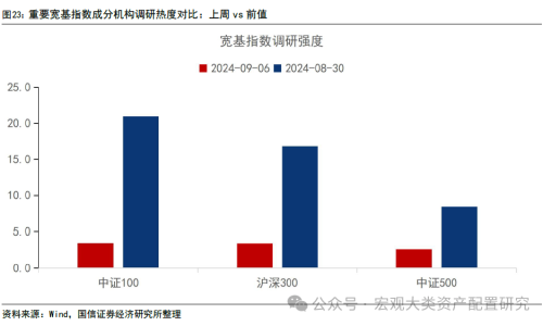 股市的凈流出計(jì)算詳解