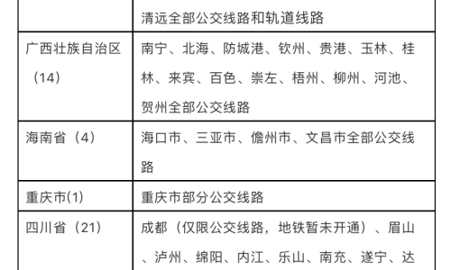 襄陽人事任免最新消息全面解讀與分析